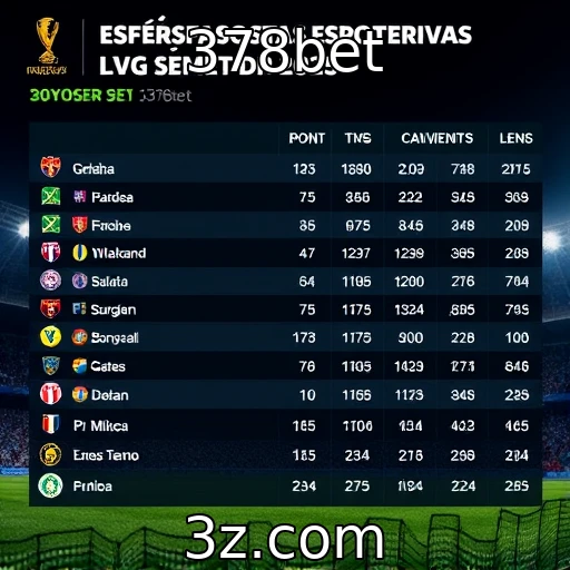 Apostas esportivas: Analisando os favoritos e as surpresas das últimas rodadas | 378bet